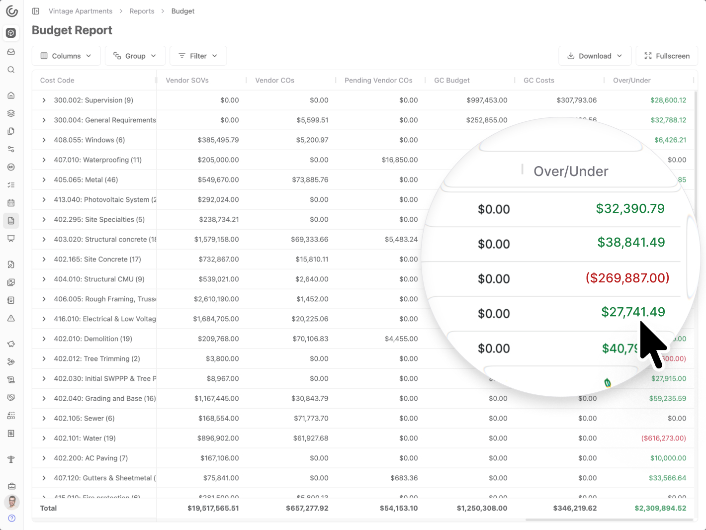 A screenshot of Constructable's budget report, with a close-up detail view of the 'Over/Under' column, which allows users the ability to see over/under amounts for a given line item. Overages are clearly shown in red text and underages are shown in green text for easy scanability.